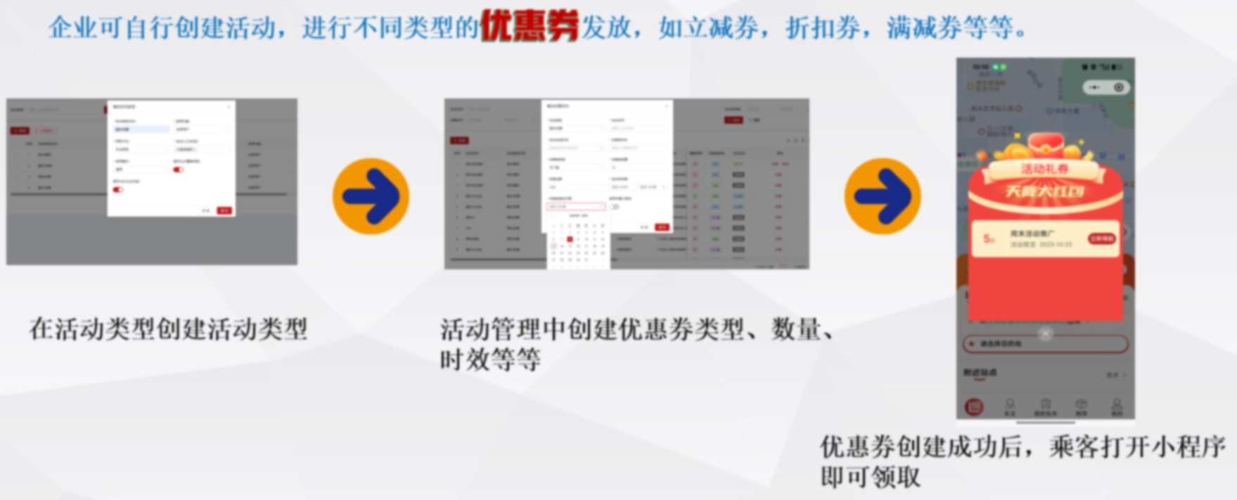 营销活动